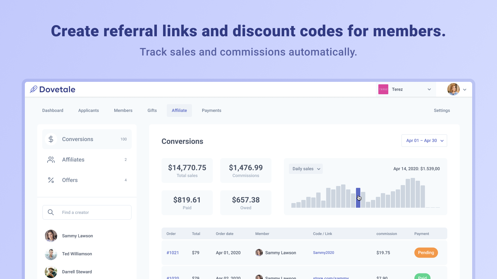 screenshot of Shopify Collabs